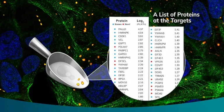 Scoop Biology_ Microscopic scooping for spatial proteomic discovery
